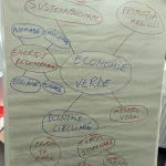 312688 - Aspecte Stagiu Tâmplar universal - Liceul Tehnologic Pucioasa - Asociaţia DREPT - Drepturi, Respect, Educaţie pentru Toţi - www.asociatiadrept.ro