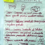 312688 - Aspecte Stagiu Electronist aparate și echipamente clasa a XI-a - Liceul „Aurel Rainu” Fieni - Asociaţia DREPT - Drepturi, Respect, Educaţie pentru Toţi - www.asociatiadrept.ro